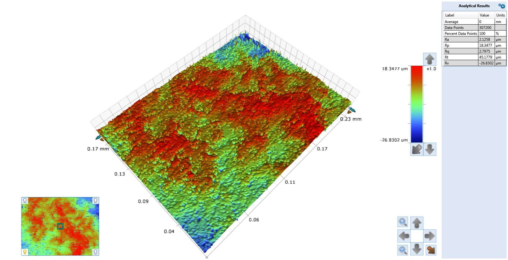 Stylus Profilometer results 1.bmp